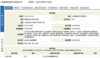 王思聪在游戏圈竟然认了这么多干女儿?